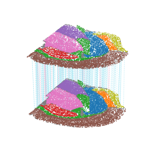 ../_images/d7afe28616a2451ca9fb5d9139fc5f50eb744c27d1d2ce071e796f100ba61381.png